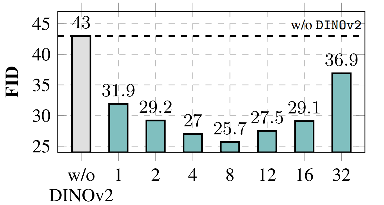 An example image